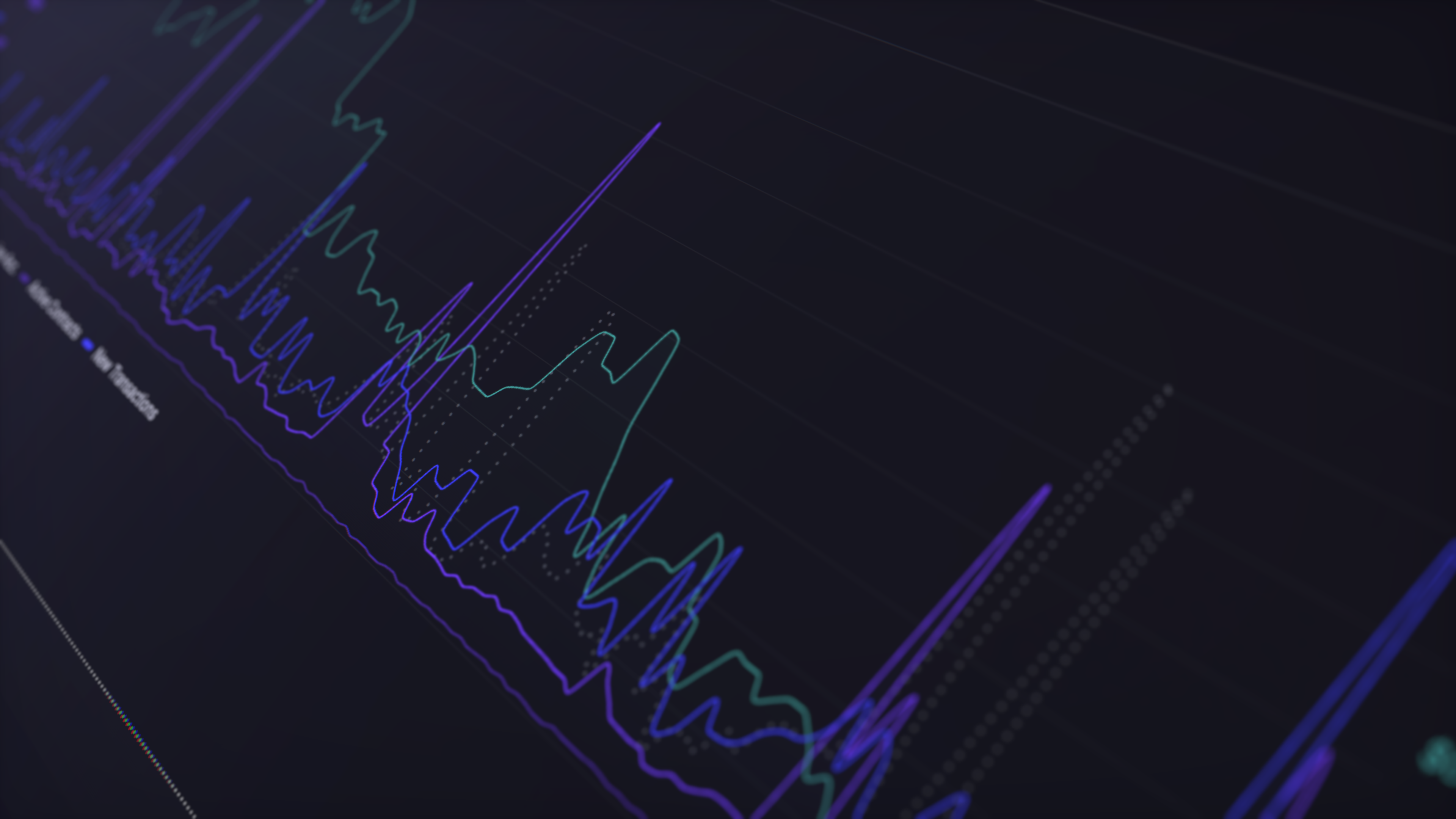 Close-up of a Grafana time-series chart with overlapping purple and teal lines plotting wallet activity over time