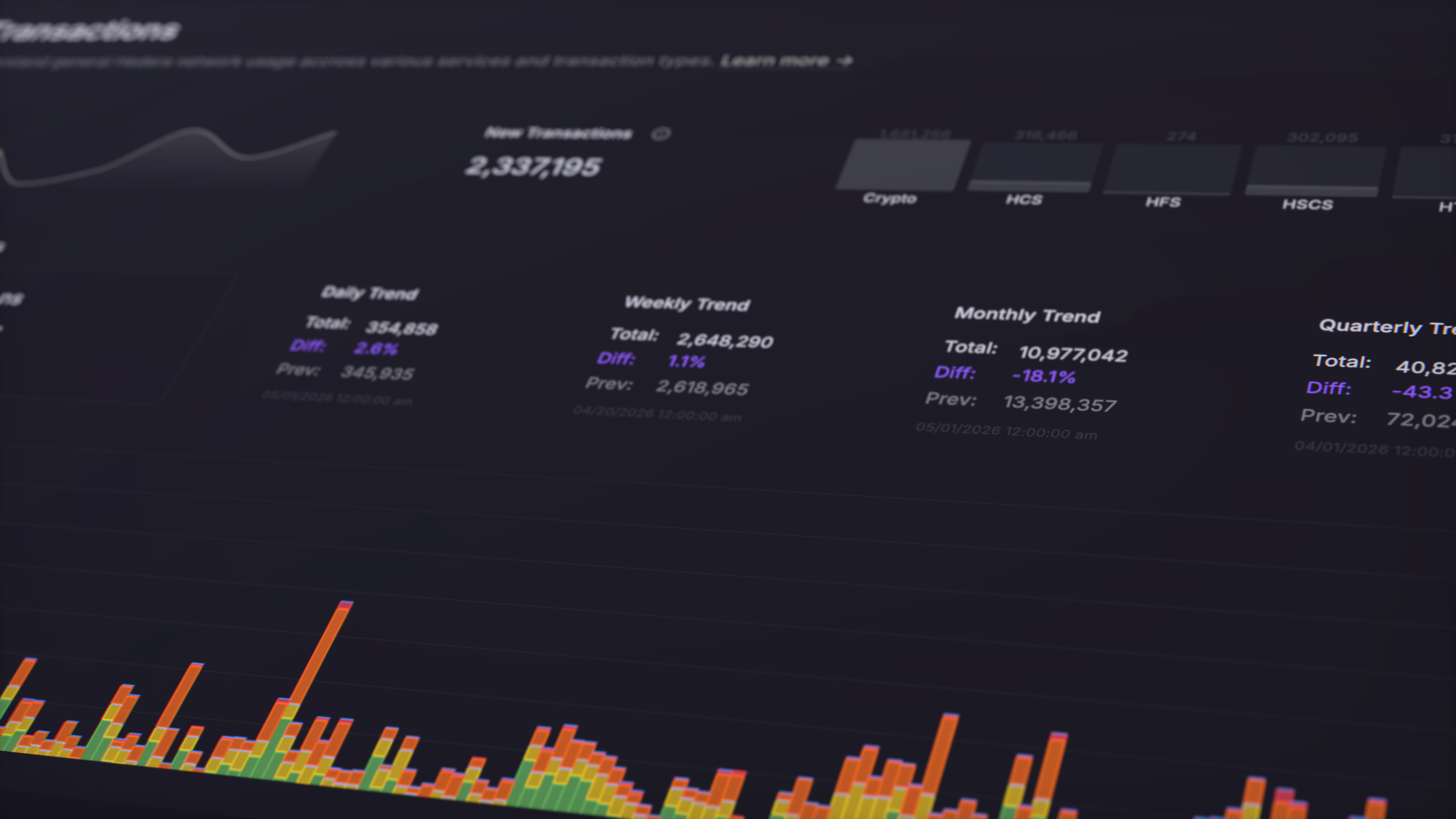 HashPack case study